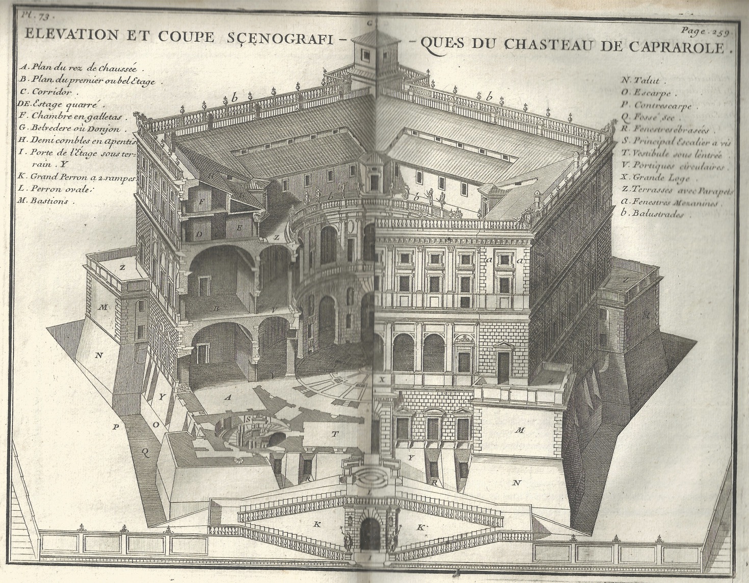 Villa Farnese, Palazzo Farnese, Villa Caprarola (1720)